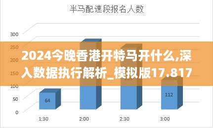 2024今晚香港开特马开什么,深入数据执行解析_模拟版17.817