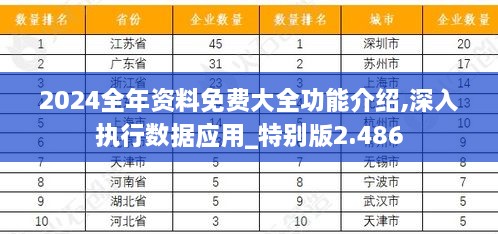 2024全年资料免费大全功能介绍,深入执行数据应用_特别版2.486