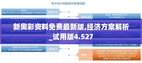 新奥彩资料免费最新版,经济方案解析_试用版4.527