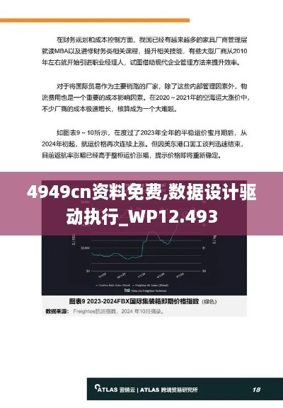 4949cn资料免费,数据设计驱动执行_WP12.493