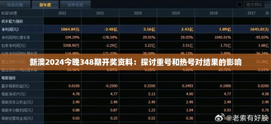 新澳2024今晚348期开奖资料：探讨重号和热号对结果的影响