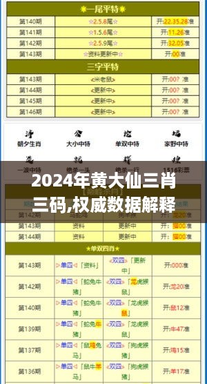 2024年黄大仙三肖三码,权威数据解释定义_经典版5.443