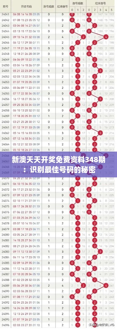 新澳天天开奖免费资料348期：识别最佳号码的秘密