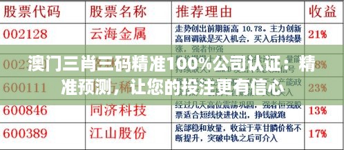 澳门三肖三码精准100%公司认证：精准预测，让您的投注更有信心