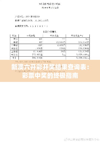 新澳六开彩开奖结果查询表：彩票中奖的终极指南