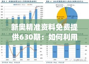 新奥精准资料免费提供630期：如何利用免费资料提升竞争力