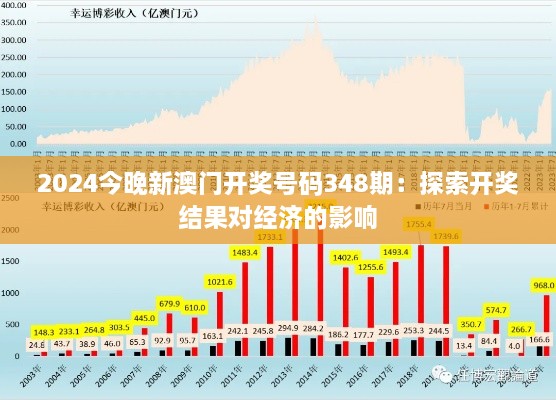 2024今晚新澳门开奖号码348期：探索开奖结果对经济的影响