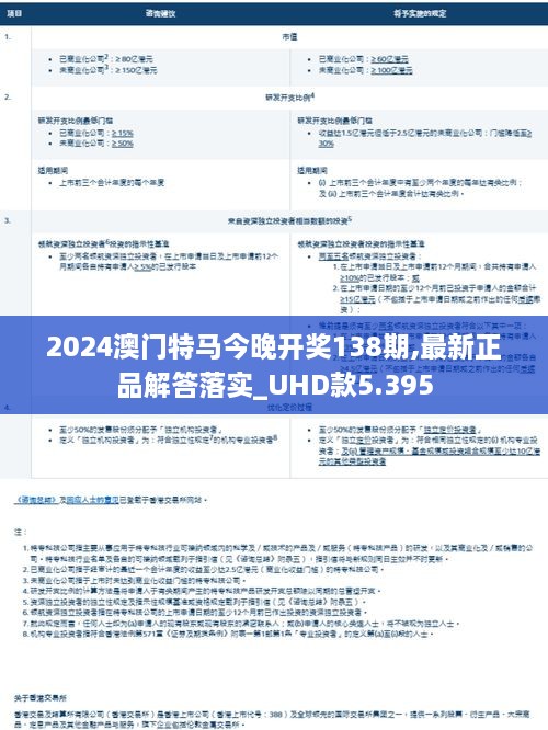 2024澳门特马今晚开奖138期,最新正品解答落实_UHD款5.395