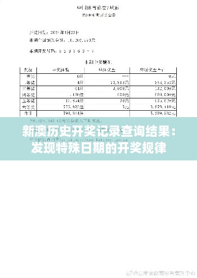 新澳历史开奖记录查询结果：发现特殊日期的开奖规律