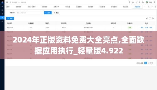 2024年正版资料免费大全亮点,全面数据应用执行_轻量版4.922