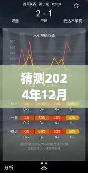 2024年鳜鱼实时市价行情分析与预测，未来走势展望及初学者友好版指南