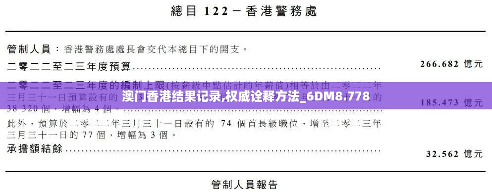 澳门香港结果记录,权威诠释方法_6DM8.778