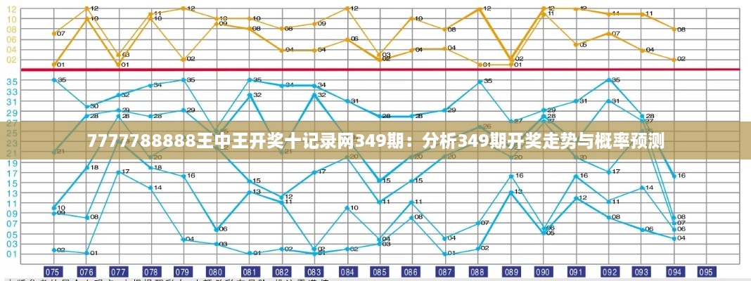 7777788888王中王开奖十记录网349期：分析349期开奖走势与概率预测