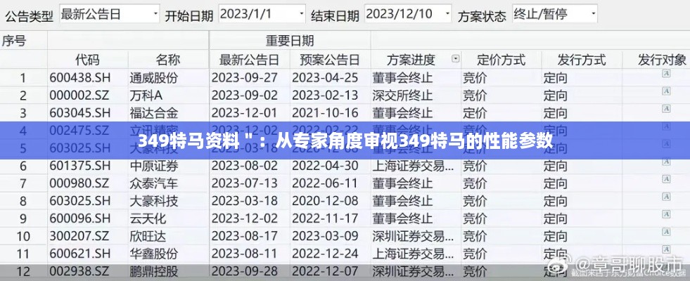 349特马资料＂：从专家角度审视349特马的性能参数