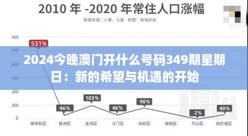 2024今晚澳门开什么号码349期星期日：新的希望与机遇的开始