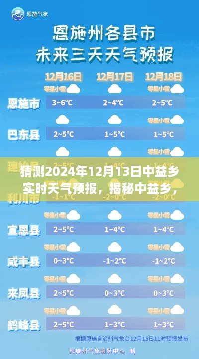 揭秘中益乡，预测2024年12月13日天气奥秘及实时天气预报猜测