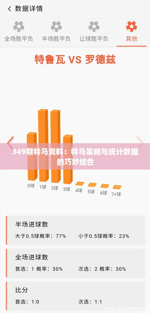 349期特马资料：特马策略与统计数据的巧妙结合