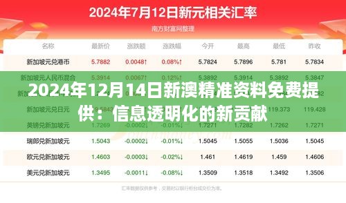 2024年12月14日新澳精准资料免费提供：信息透明化的新贡献