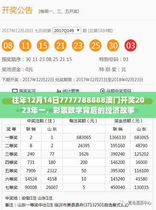 往年12月14日7777788888澳门开奖2023年一，彩票数字背后的经济故事