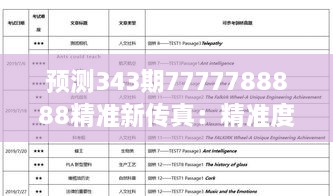 预测343期7777788888精准新传真：精准度与新真的结合之道