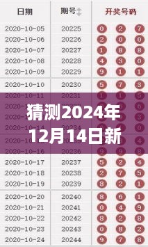 猜测2024年12月14日新澳2024天天正版资料大全：每一日的正版资料汇编