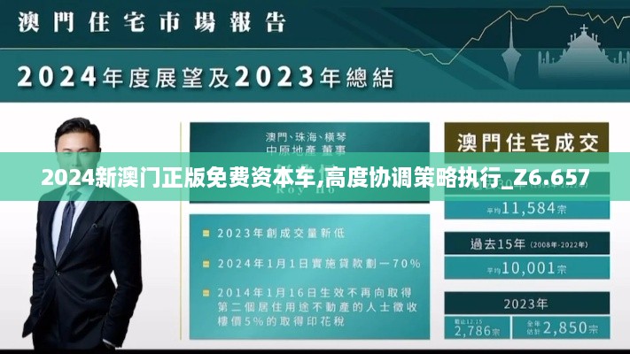 2024新澳门正版免费资本车,高度协调策略执行_Z6.657