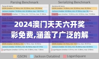 2024澳门天天六开奖彩免费,涵盖了广泛的解释落实方法_RX版1.178