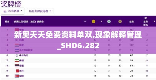新奥天天免费资料单双,现象解释管理_SHD6.282
