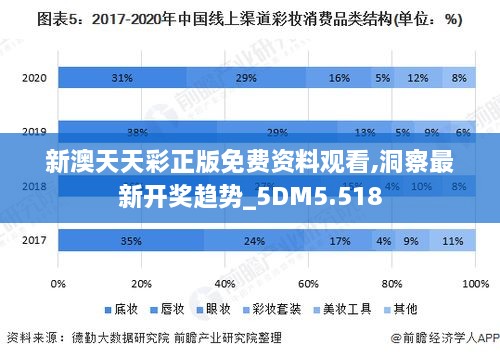 新澳天天彩正版免费资料观看,洞察最新开奖趋势_5DM5.518