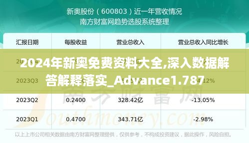 2024年新奥免费资料大全,深入数据解答解释落实_Advance1.787