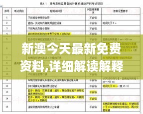 新澳今天最新免费资料,详细解读解释落实_Deluxe2.361