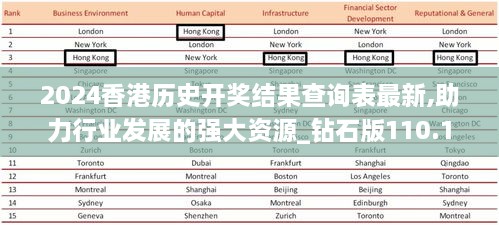 2024香港历史开奖结果查询表最新,助力行业发展的强大资源_钻石版110.100