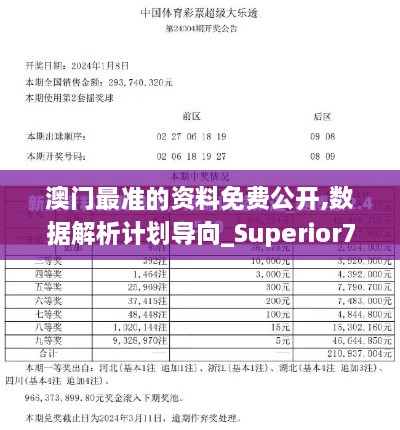 澳门最准的资料免费公开,数据解析计划导向_Superior7.481