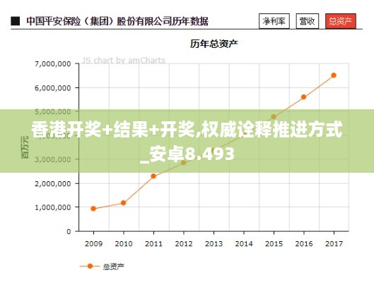 香港开奖+结果+开奖,权威诠释推进方式_安卓8.493