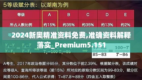 2024新奥精准资料免费,准确资料解释落实_Premium5.151