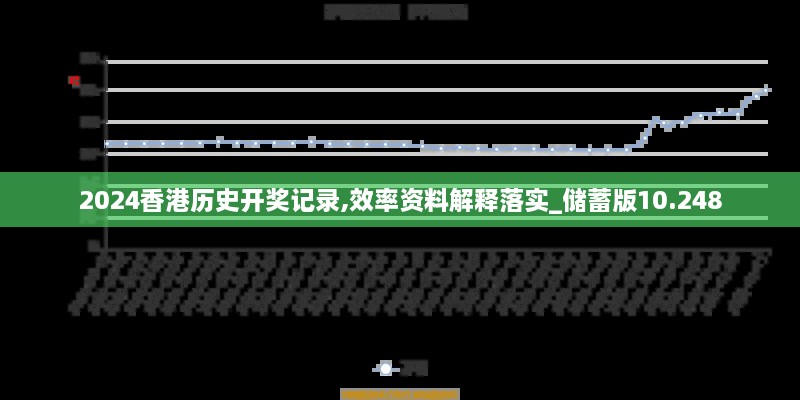 2024香港历史开奖记录,效率资料解释落实_储蓄版10.248