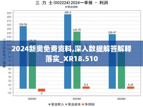 2024新奥免费资料,深入数据解答解释落实_XR18.510