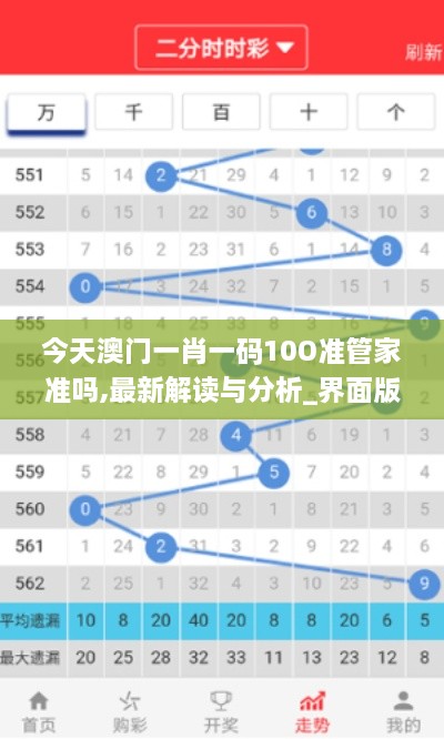 今天澳门一肖一码10O准管家准吗,最新解读与分析_界面版3.249