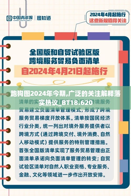 跑狗图2024年今期,广泛的关注解释落实热议_BT18.620