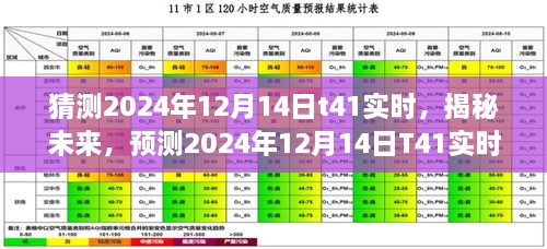 揭秘未来，预测与展望2024年12月14日T41实时动态