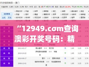 “12949.cσm查询澳彩开奖号码：精准把握彩票结果的关键帮手”