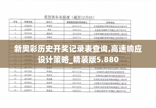 新奥彩历史开奖记录表查询,高速响应设计策略_精装版5.880