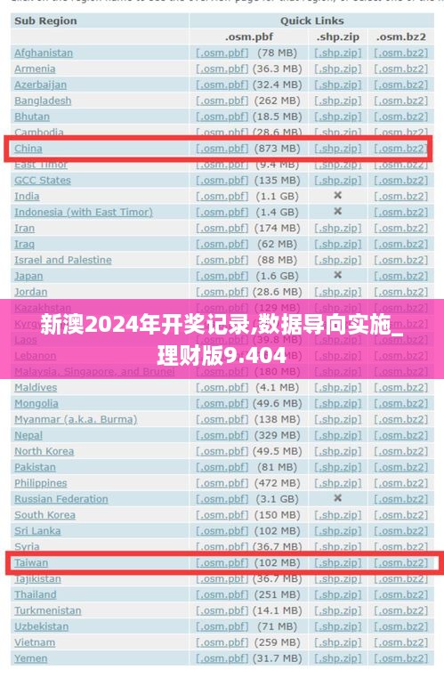 新澳2024年开奖记录,数据导向实施_理财版9.404