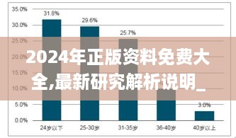 2024年正版资料免费大全,最新研究解析说明_X版10.847