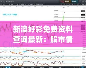 新澳好彩免费资料查询最新：股市情报直通车，精准把握投资机遇