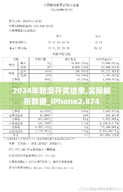 2024年新澳开奖结果,实际解析数据_iPhone2.874