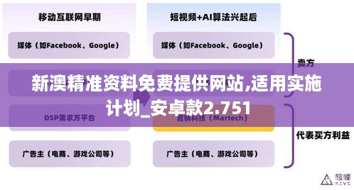 新澳精准资料免费提供网站,适用实施计划_安卓款2.751