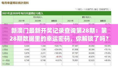 新澳门最新开奖记录查询第28期：第28期数据里的幸运密码，你解锁了吗？