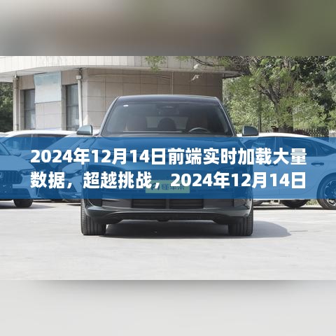 前端实时加载大量数据的成长之旅，超越挑战，迎接未来的机遇（2024年倒计时）