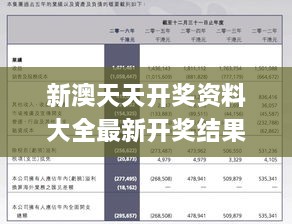 新澳天天开奖资料大全最新开奖结果查询下载350期,最新正品解答落实_交互版8.789